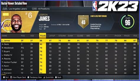 NBA 2K23 Roster Updates: Player Ratings, Adjustments, Badges, Hairstyles (June 14, 2023)